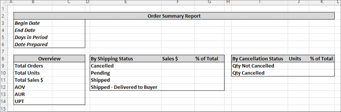 Summary report template mock-up