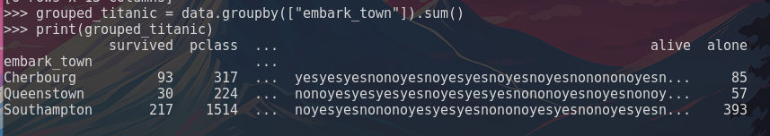 Applying a groupby method to only the “embark_town” column within the titanic.csv dataset to view the output