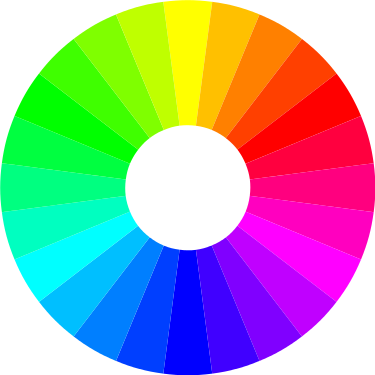 The RGB color wheel