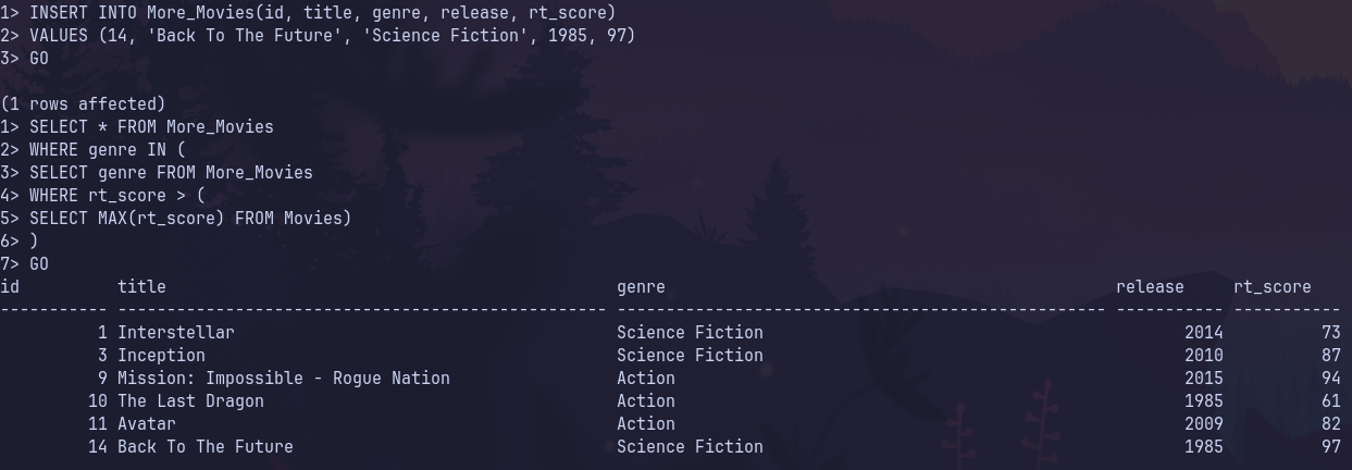 Compare the same query as the previous example after adding a movie with a high rating to view the difference