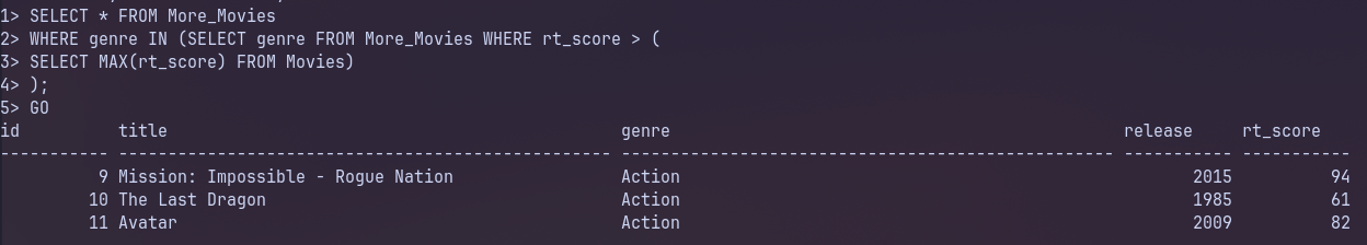 Nested subquery to find genres from the More_Movies database that contain a single movie with a higher rt_score than the highest available in the Movies table