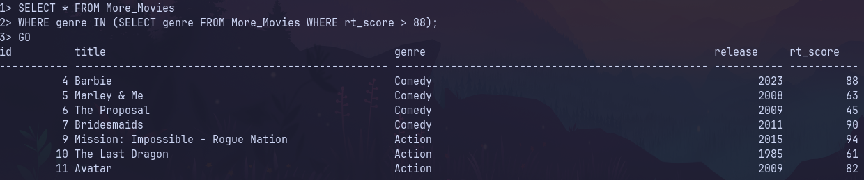 Query using the IN keyword within a WHERE clause against the More_Movies table