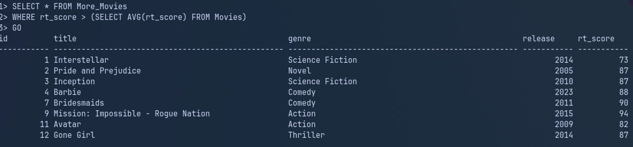 Result from running a subquery using the same logic above on a separate table of data