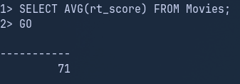 Result from running a SELECT AVG() query on the Movies table
