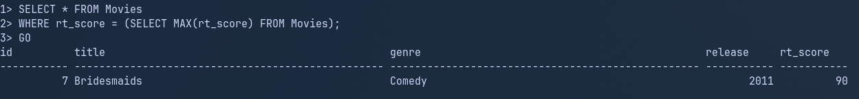 Subquery within a WHERE clause of a SELECT statement