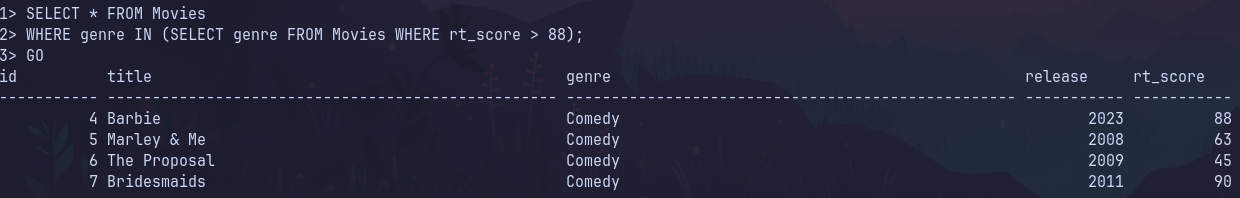 Query utilizing the IN keyword within a WHERE clause against the Movies table