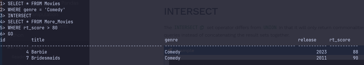 Result set returned from running an INTERSECT query against the movies and more_movies tables