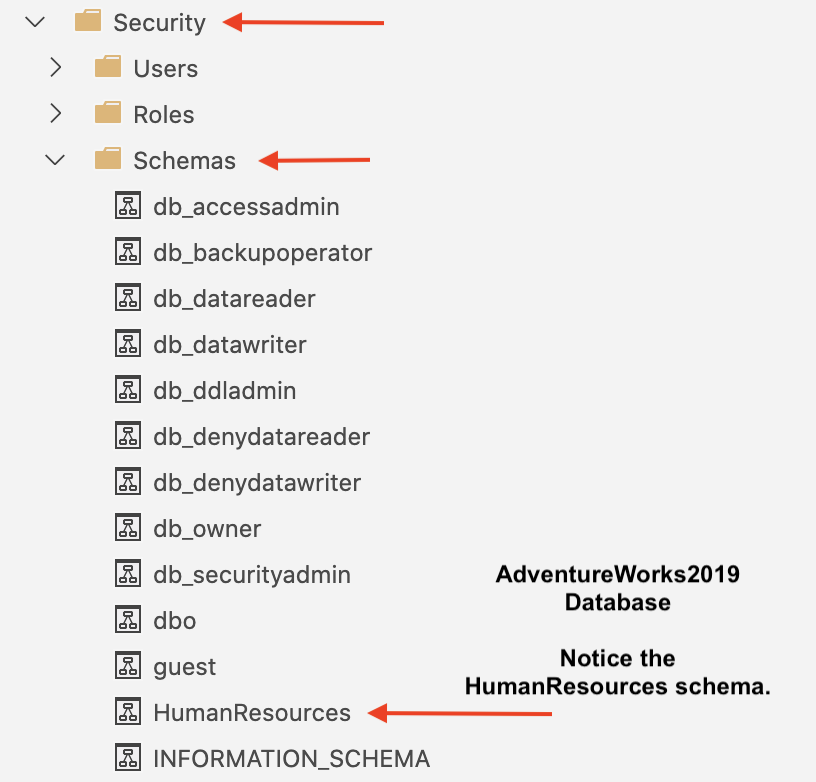 File Tree, Security Folder to schema folder to individual schemas