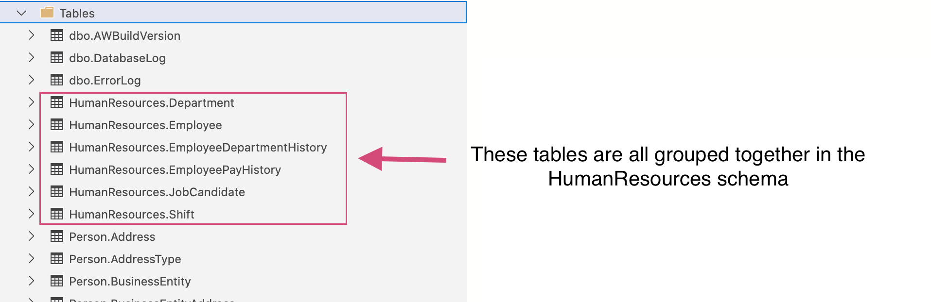 File Tree, Tables Folder with Human Resources schemes highlighted