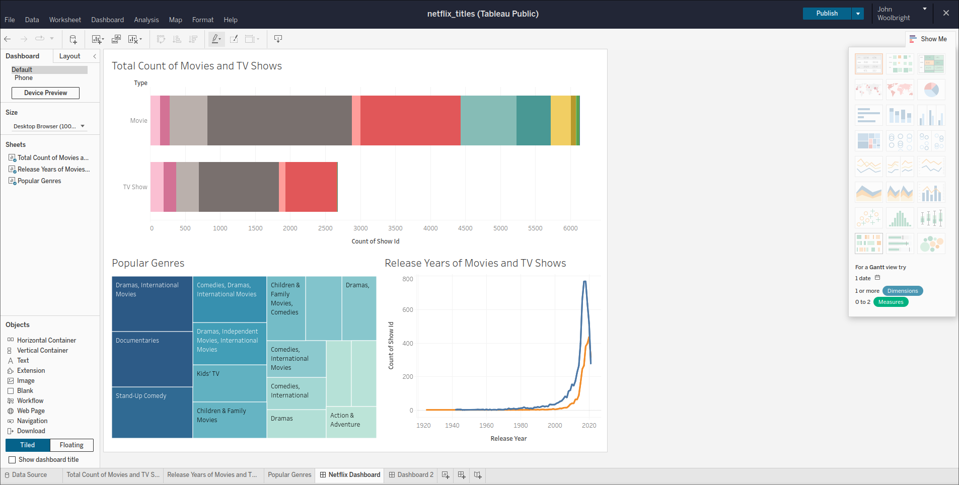 Completed dashboard for intro to tableau exercises