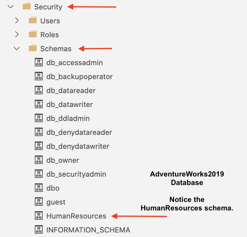 File Tree, Security Folder to schema folder to individual schemas.
