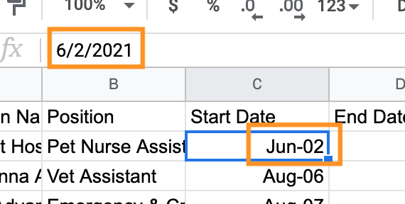 A discrepancy between the Google Sheet cell and the Google Sheet function row.