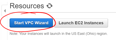 ../../_images/2-start-vpc-wizard.png