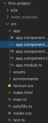 File tree for a new Angular project.