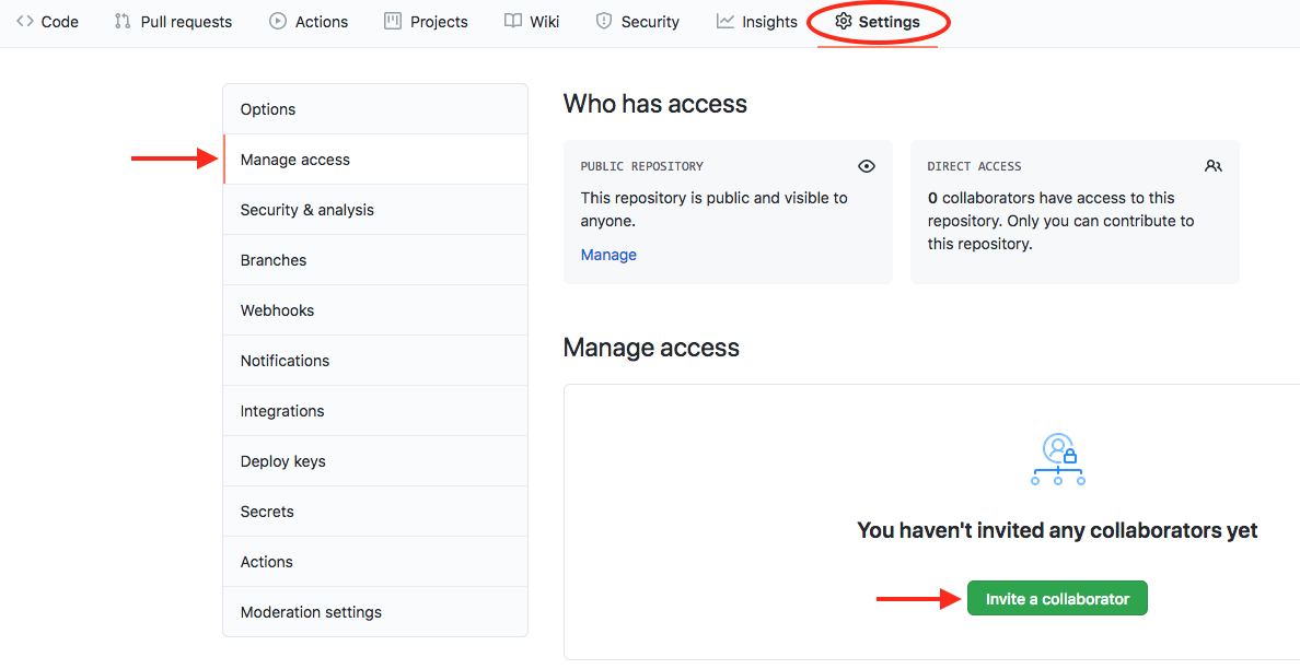 Click "Settings" and "Manage Access" to let other users modify the repo.