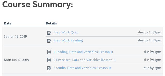 Course Summary list