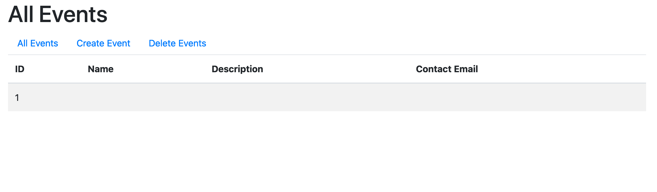 The main event listing with one event that has an ID, but for which all other fields are blank.