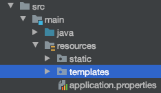 File tree location for the templates folder.
