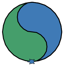 Turtle drawing of a circle filled with two LaunchCode colors.
