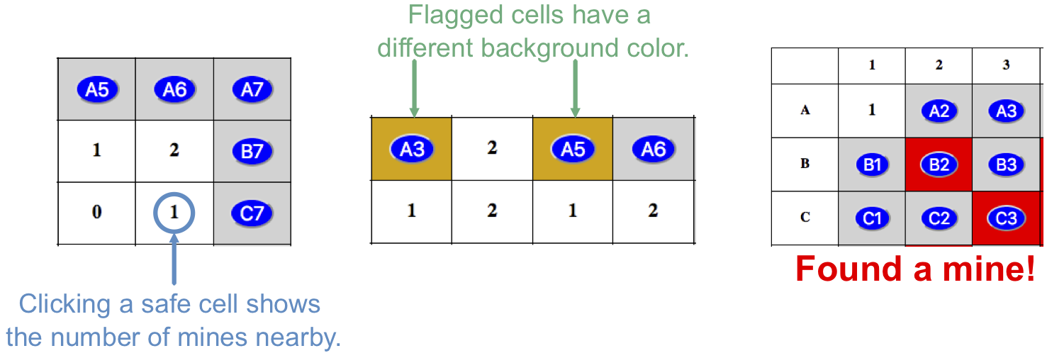 Showing different cell background colors (gray, white, goldenrod, and red).