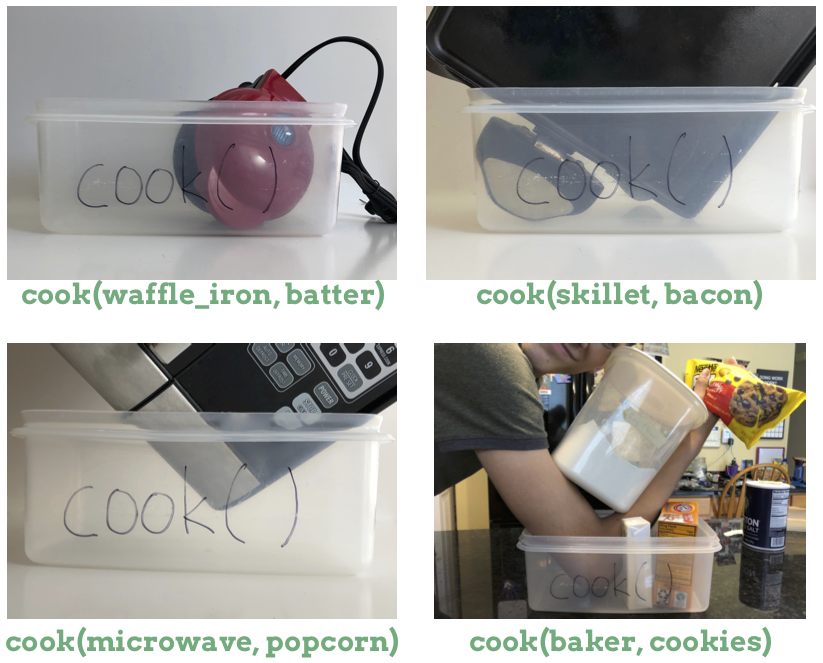 Image showing examples of putting devices and food into the cook() box.