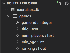 The expanded SQLite Explorer tab, showing the games table and column names.