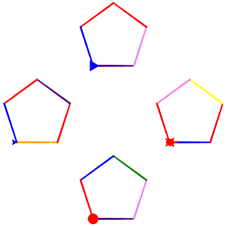 Image showing 4 multi-colored pentagons with random turtle shapes and individual side colors.