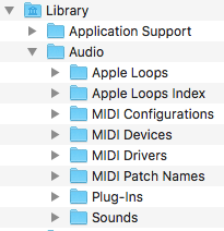 File tree showing the contents of a "Library" folder.