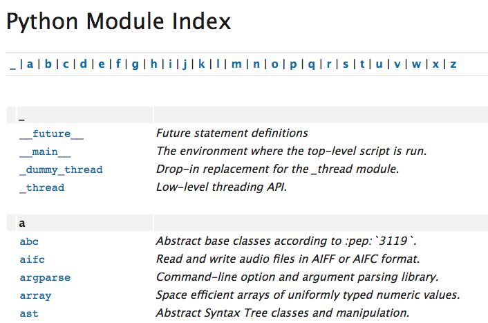 The Python Module Index page.