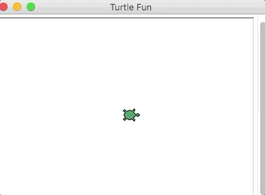 Turtle object moving back and forth across the drawing space.