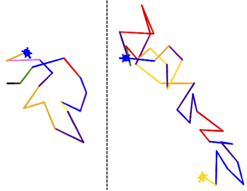 Image with two panels. The left panel shows a single, multi-color random turtle path. The right panel shows two multi-color, random turtle paths.